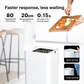 Automatic Smart Trash Can 30L